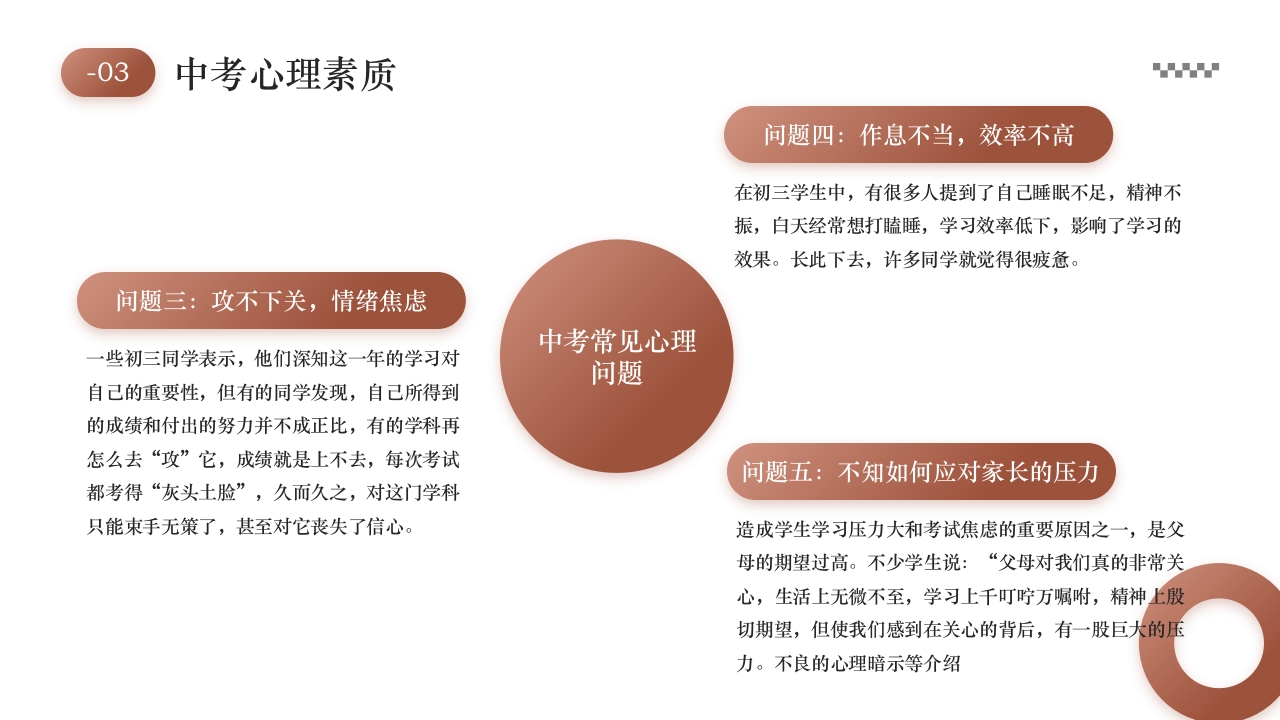 初三中考复习策略PPT课件15