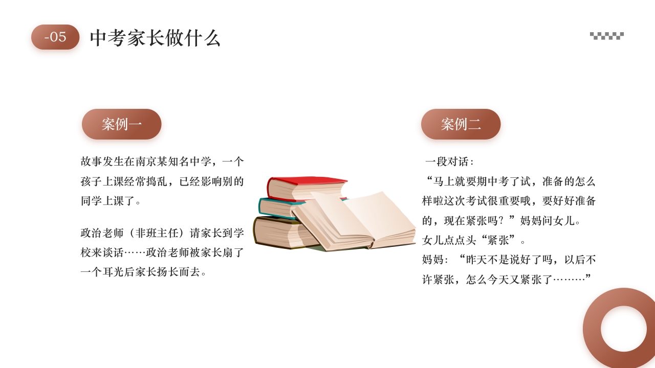 初三中考复习策略PPT课件23