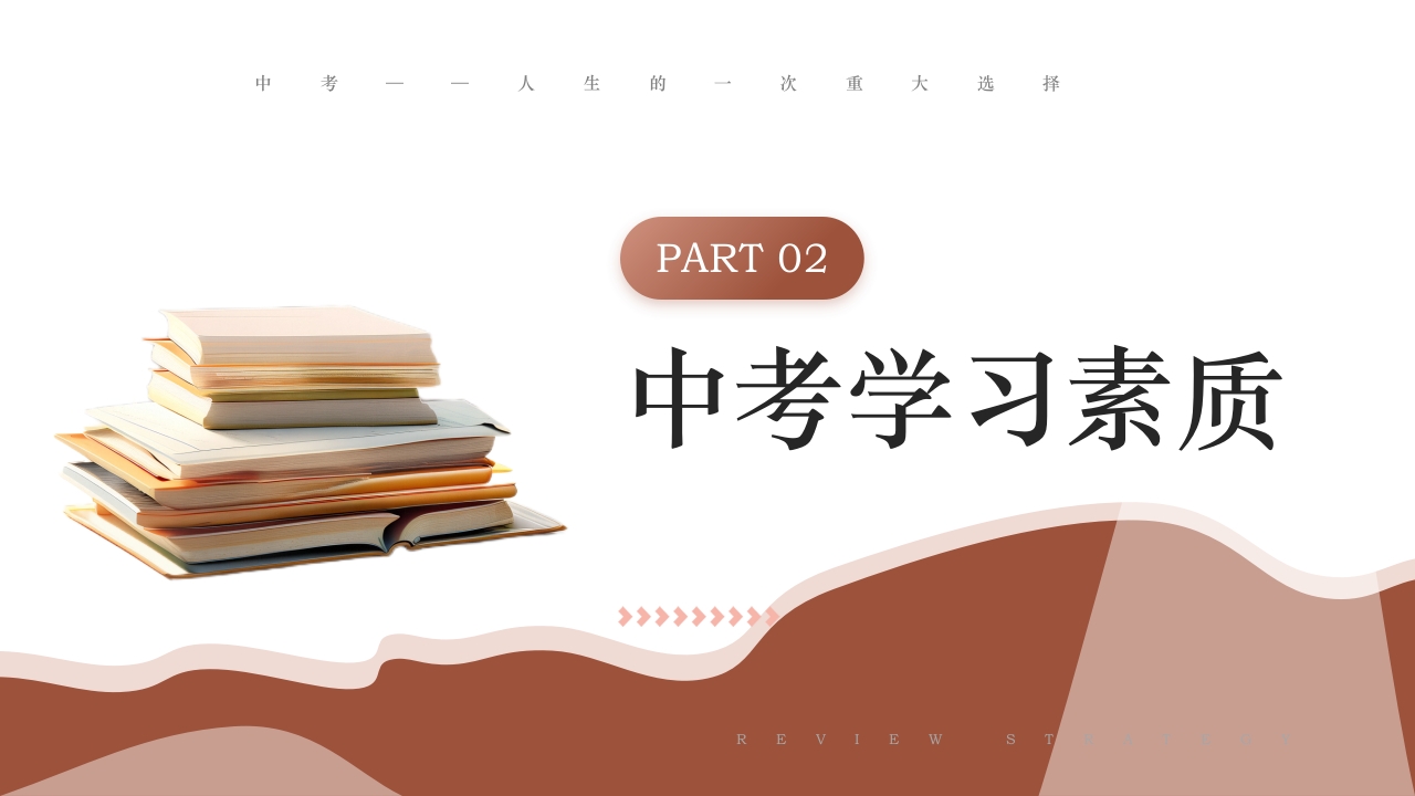 初三中考复习策略PPT课件6