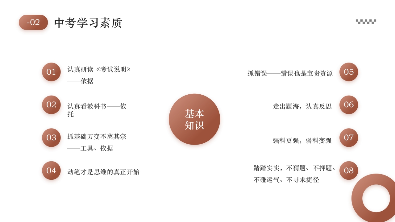 初三中考复习策略PPT课件8