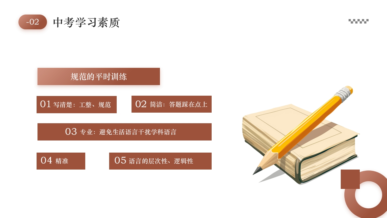 初三中考复习策略PPT课件9