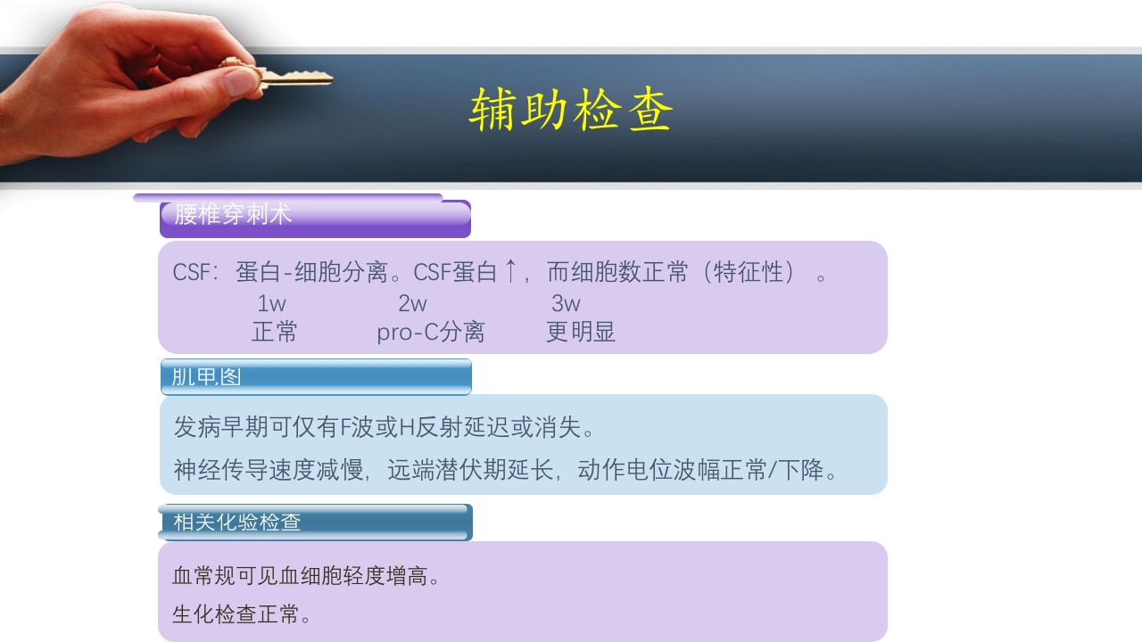 吉兰巴雷综合征PPT课件11