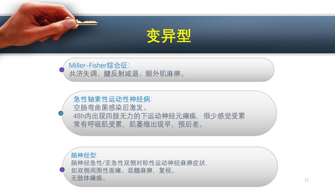 吉兰巴雷综合征PPT课件12