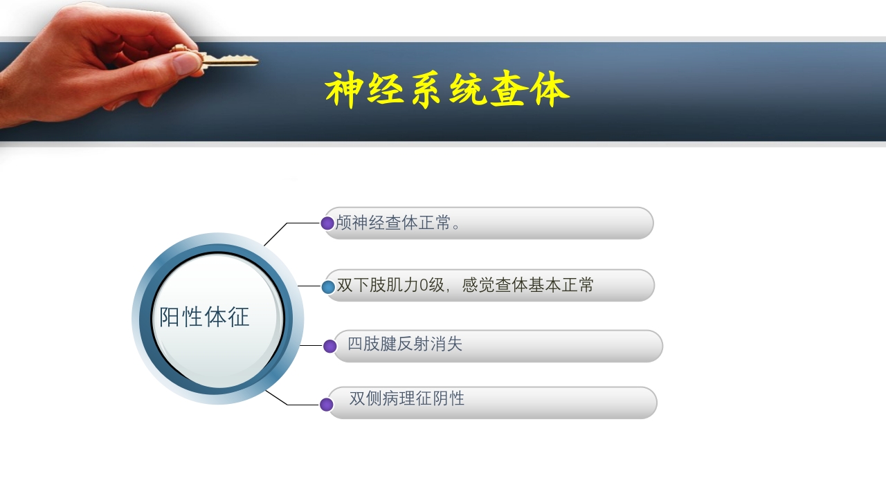 吉兰巴雷综合征PPT课件27