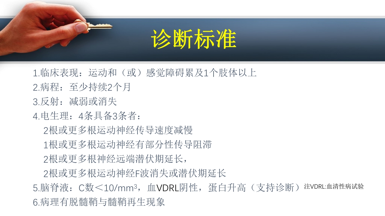 吉兰巴雷综合征PPT课件32