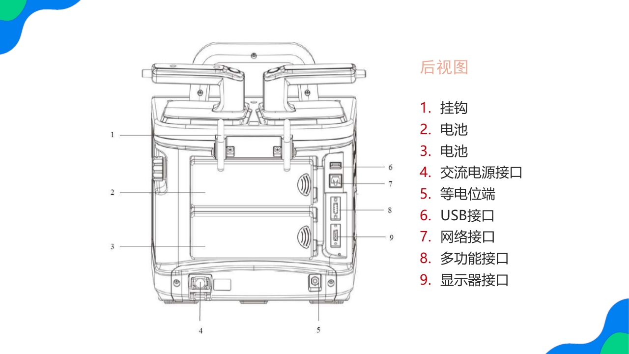 除颤仪的操作保养与维护PPT课件23