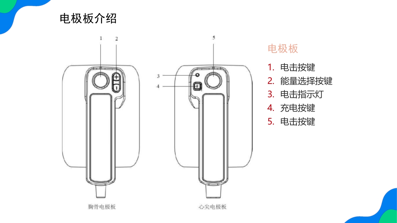 除颤仪的操作保养与维护PPT课件26