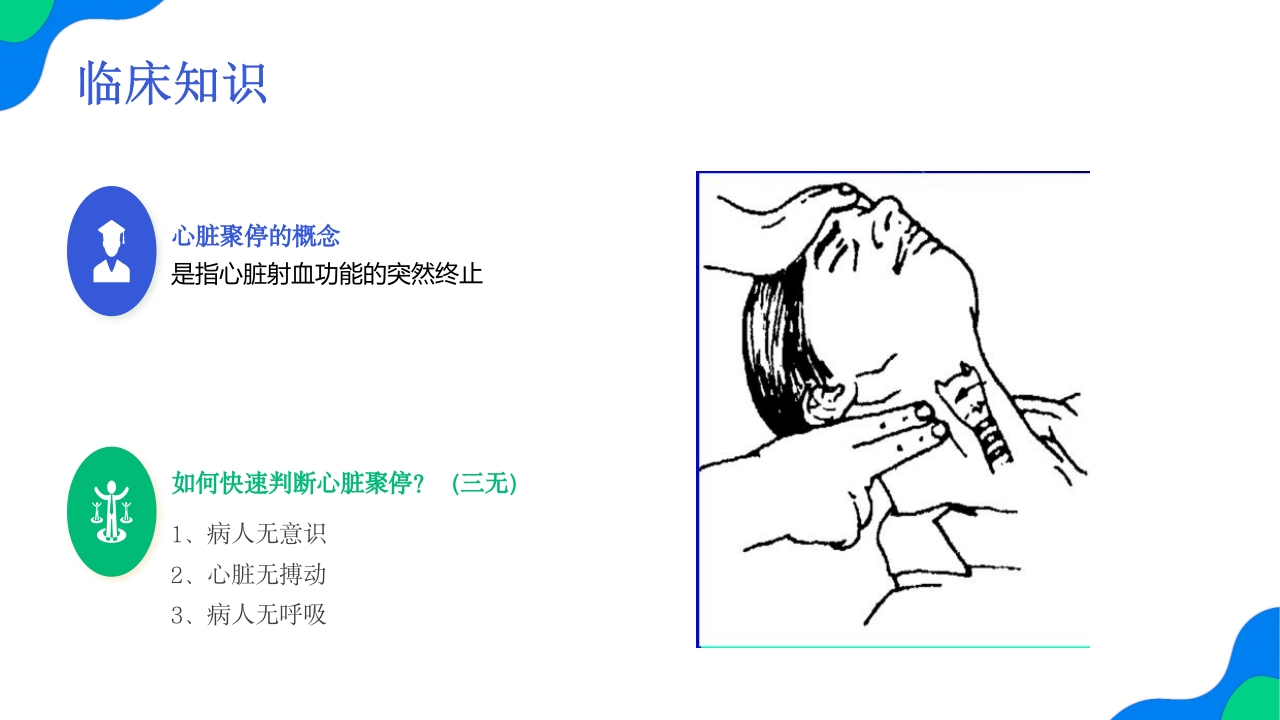 除颤仪的操作保养与维护PPT课件4