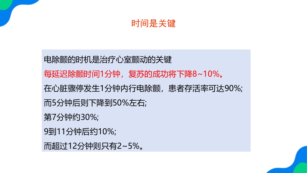 除颤仪的操作保养与维护PPT课件7