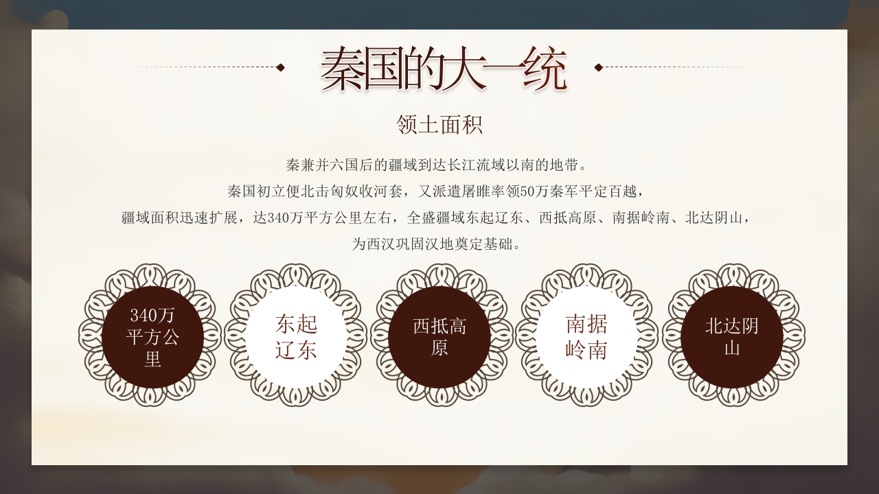 大秦帝国历史介绍PPT课件13