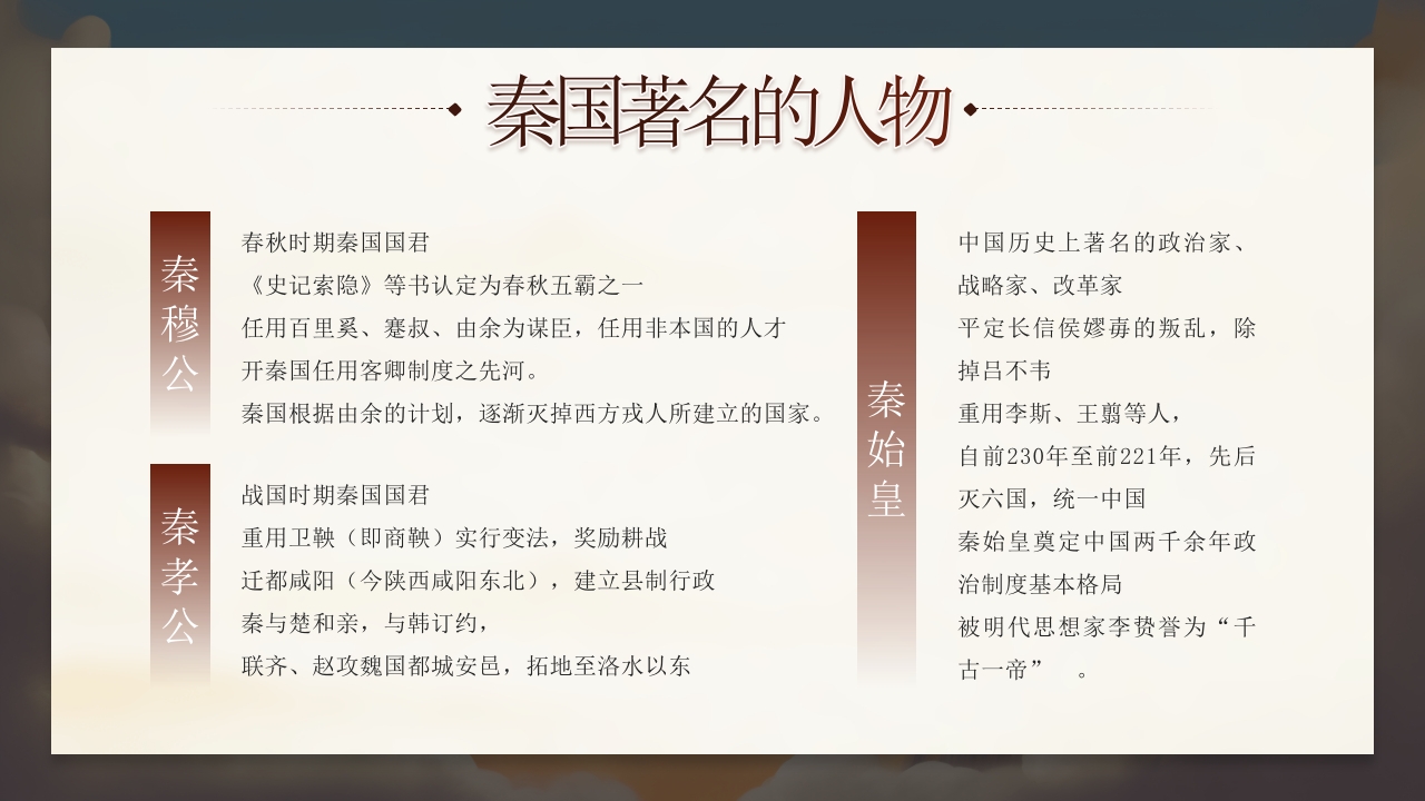 大秦帝国历史介绍PPT课件17