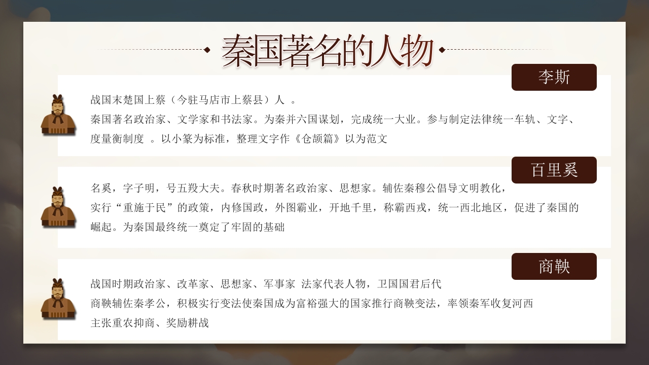 大秦帝国历史介绍PPT课件19