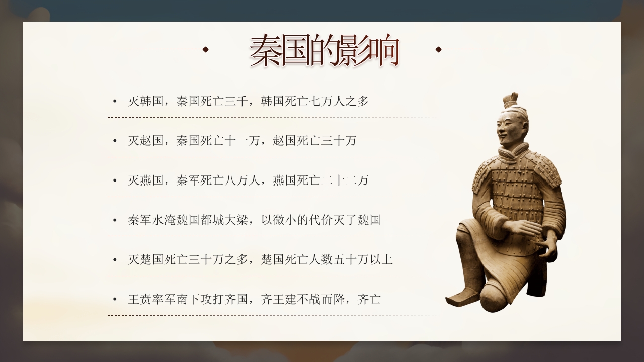 大秦帝国历史介绍PPT课件21