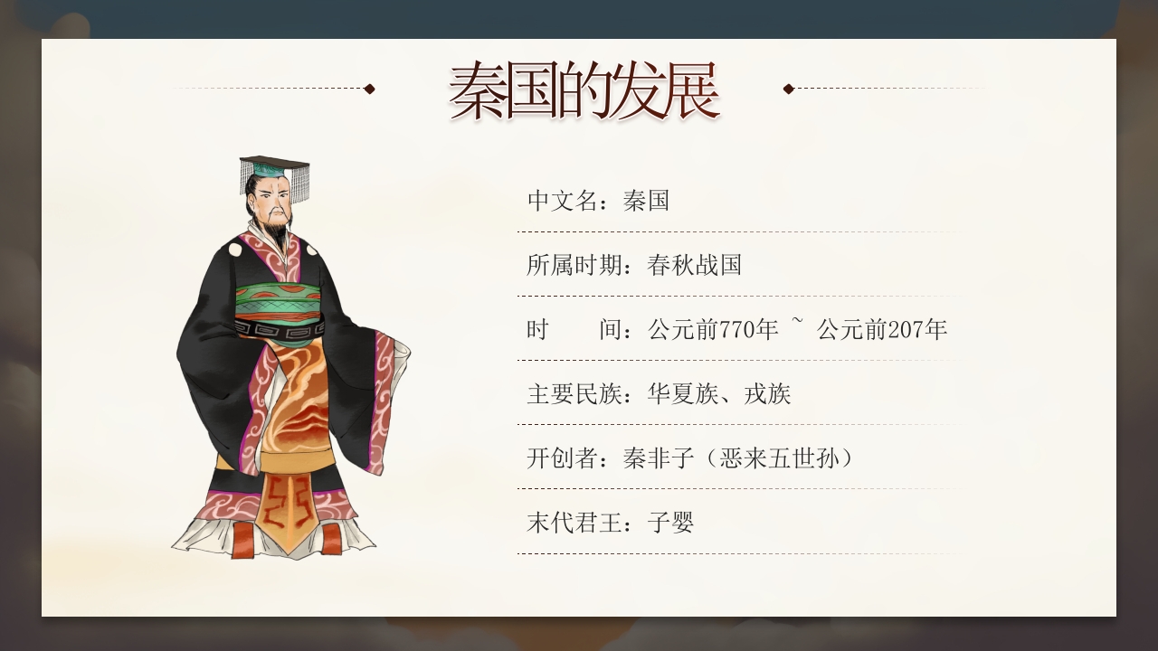 大秦帝国历史介绍PPT课件4