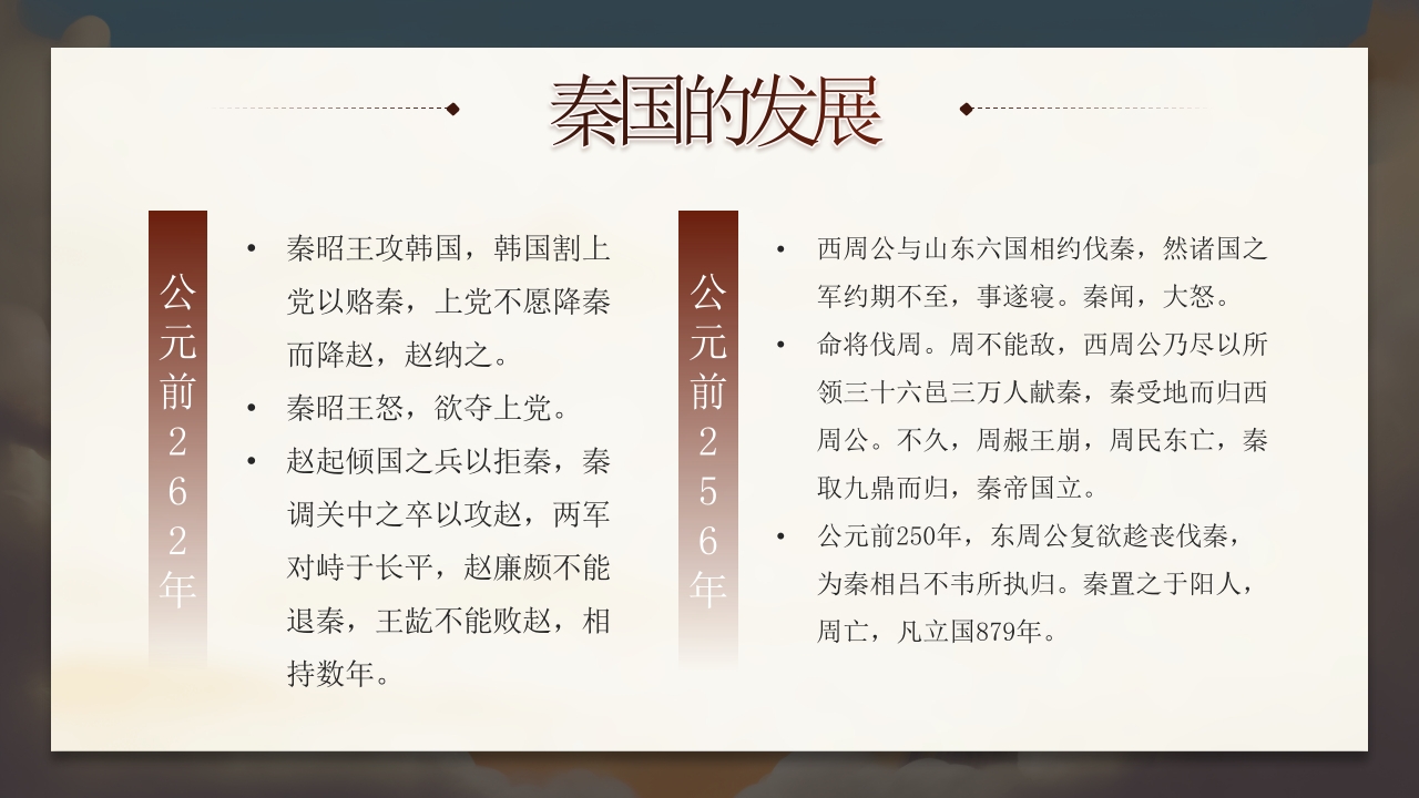 大秦帝国历史介绍PPT课件8