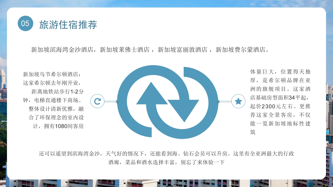 新加坡介绍旅游旅行宣传PPT课件26