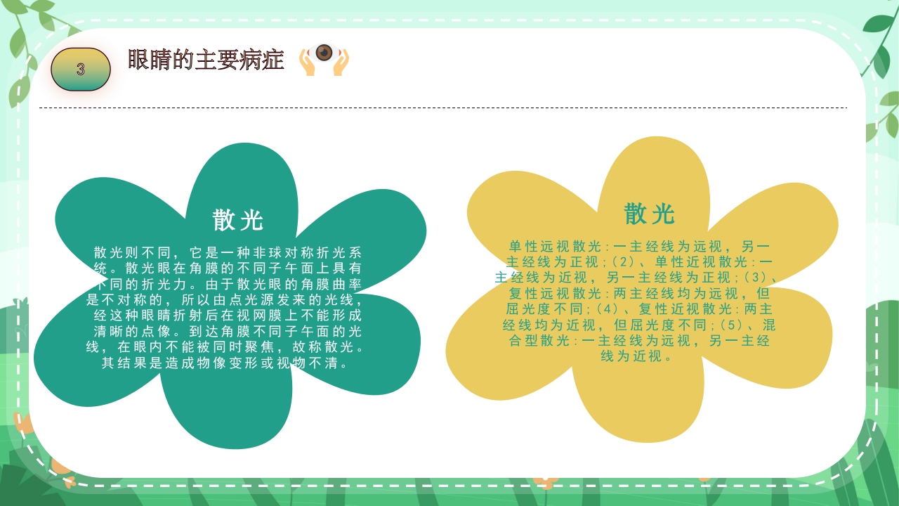 关爱眼睛用眼科普PPT课件17