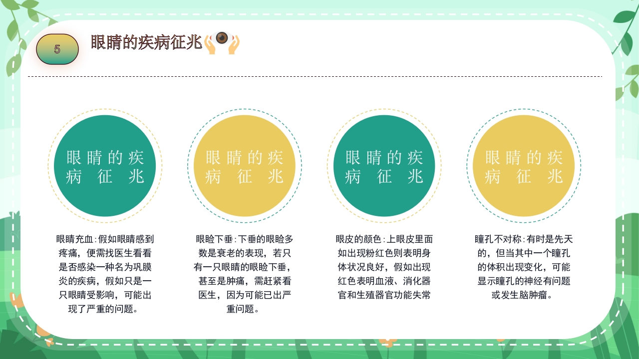 关爱眼睛用眼科普PPT课件23