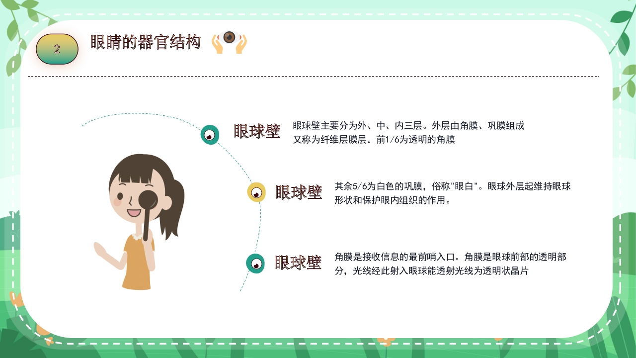 关爱眼睛用眼科普PPT课件9