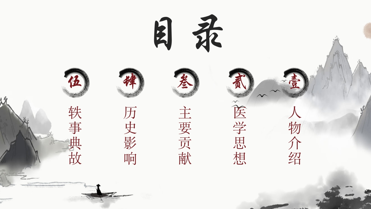 中医李时珍中药之父人物介绍PPT课件2