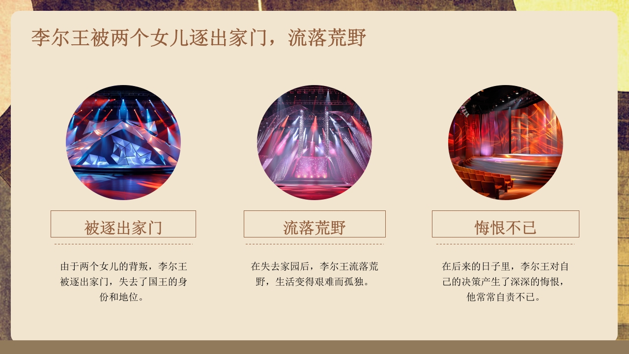 李尔王戏剧鉴赏宣传西方戏剧PPT课件11