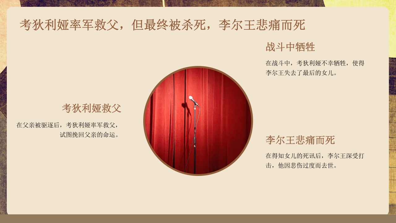 李尔王戏剧鉴赏宣传西方戏剧PPT课件12