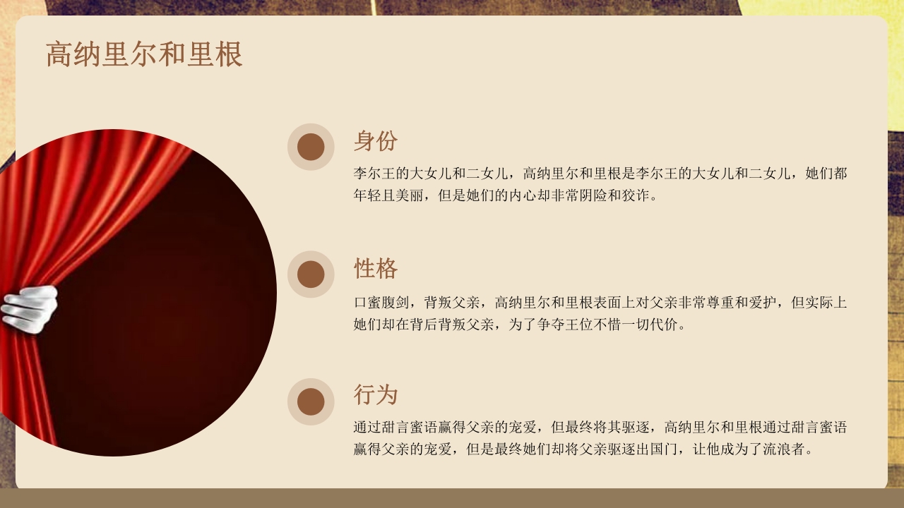 李尔王戏剧鉴赏宣传西方戏剧PPT课件15