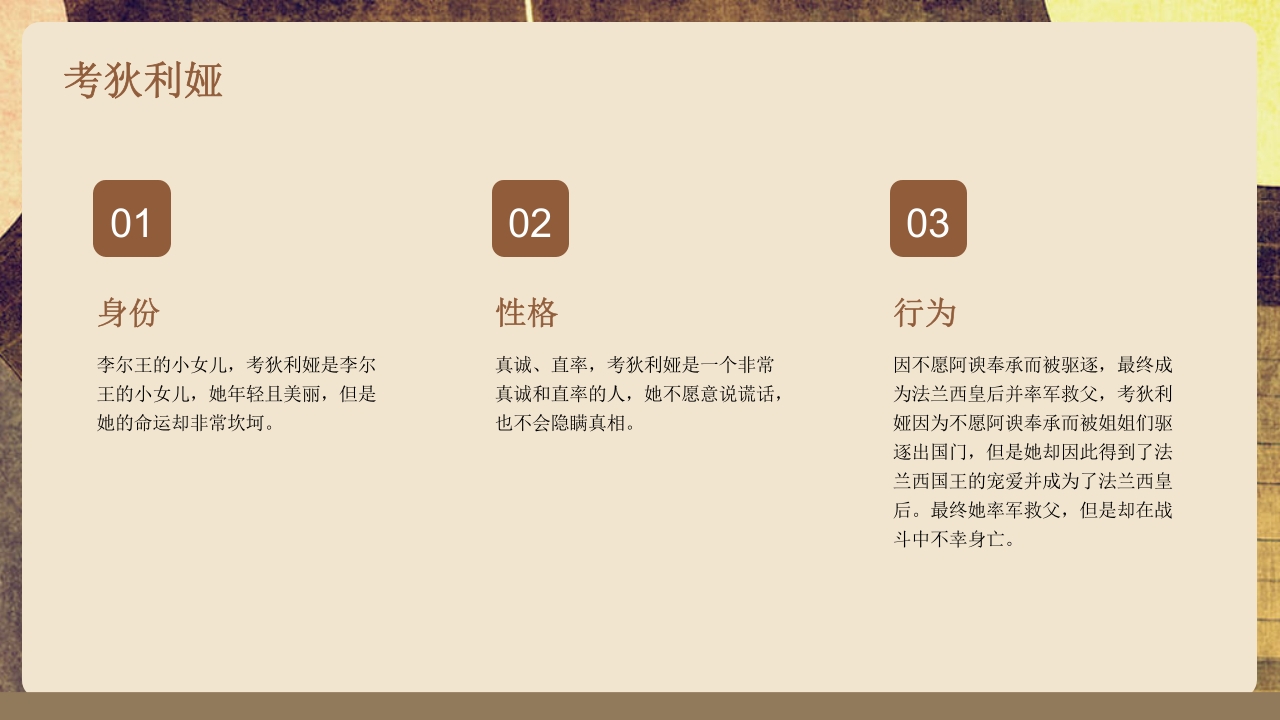 李尔王戏剧鉴赏宣传西方戏剧PPT课件16