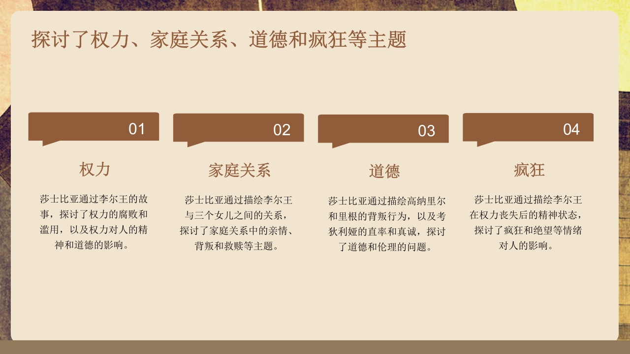 李尔王戏剧鉴赏宣传西方戏剧PPT课件23