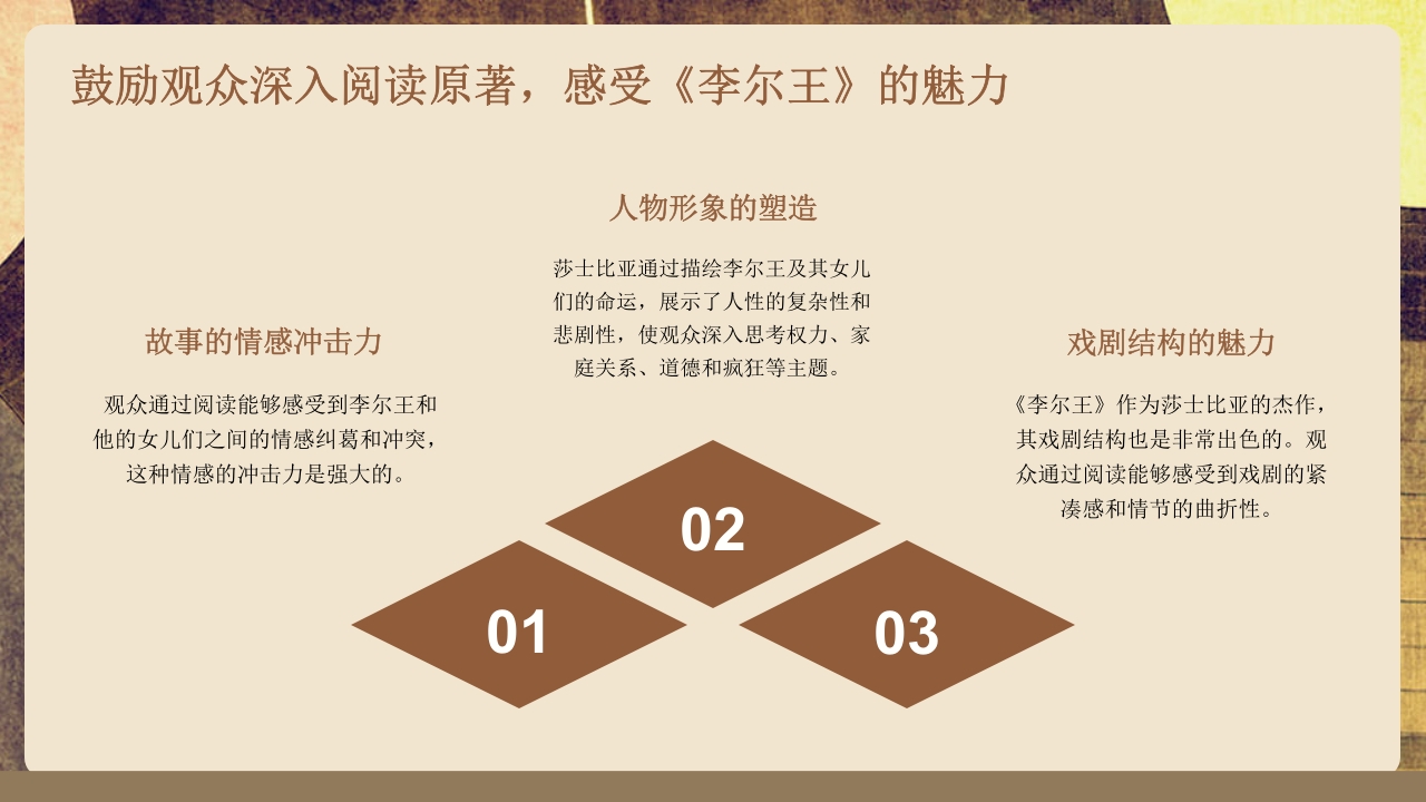 李尔王戏剧鉴赏宣传西方戏剧PPT课件28