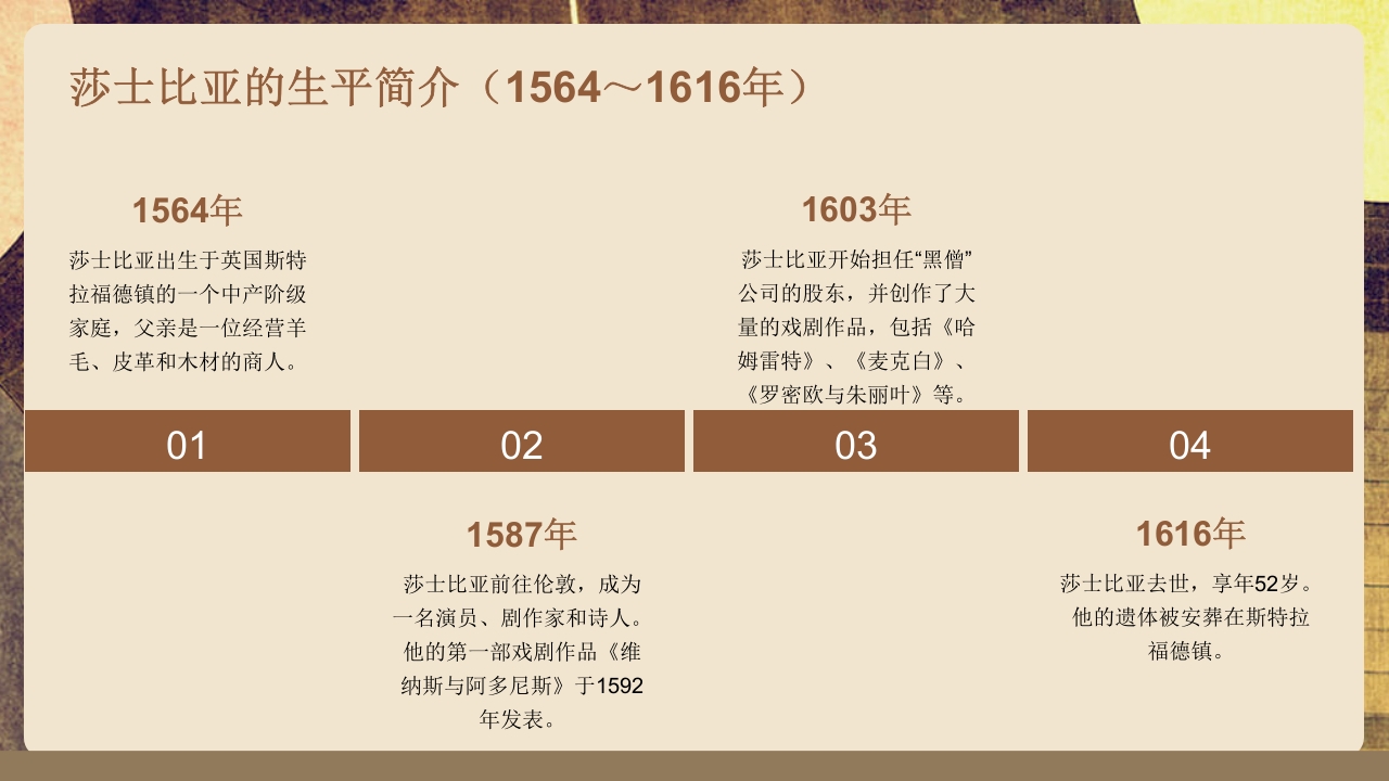 李尔王戏剧鉴赏宣传西方戏剧PPT课件4