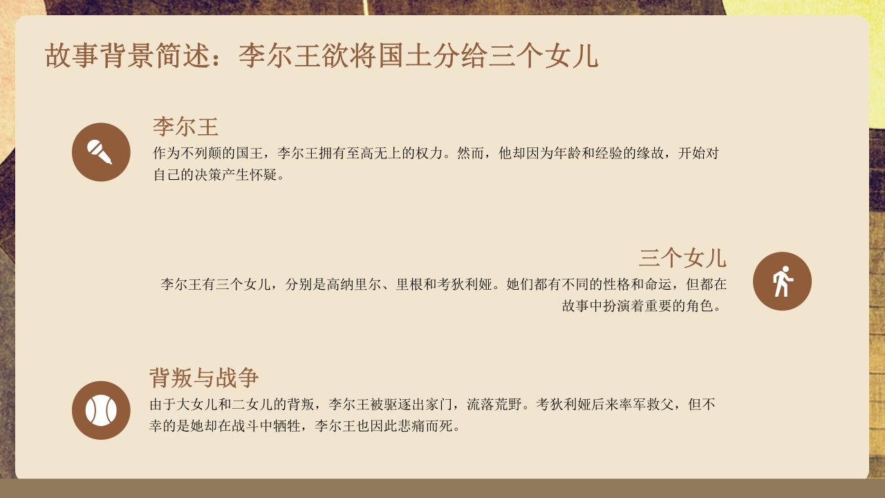 李尔王戏剧鉴赏宣传西方戏剧PPT课件8