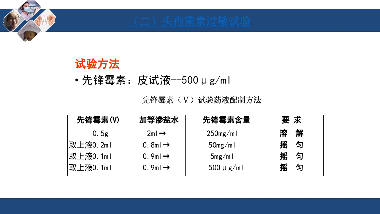 药物过敏试验与过敏反应的处理PPT课件33