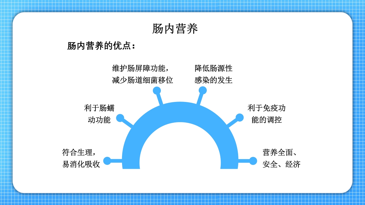 鼻肠管的护理PPT课件4