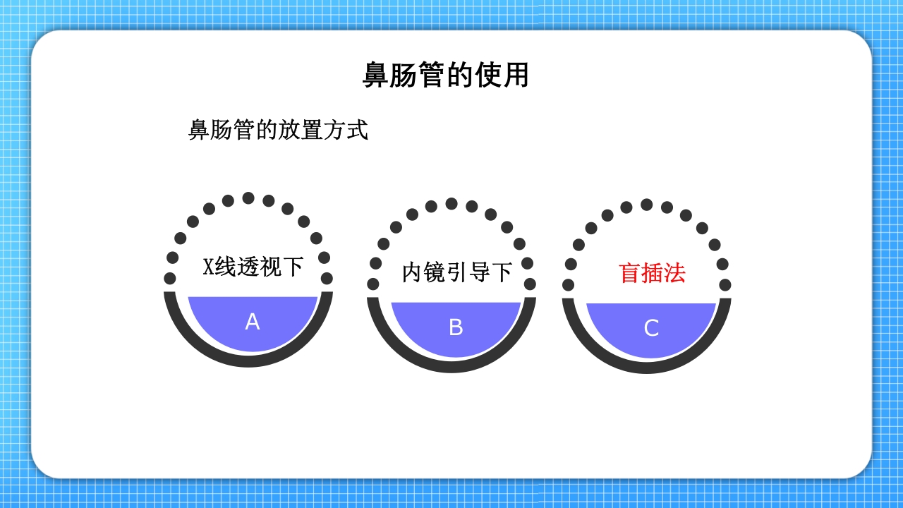 鼻肠管的护理PPT课件8
