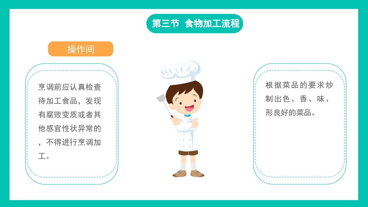 清新幼儿园食品安全教育培训PPT课件14