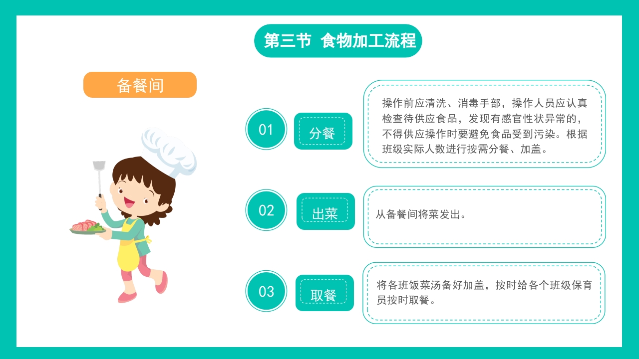 清新幼儿园食品安全教育培训PPT课件16