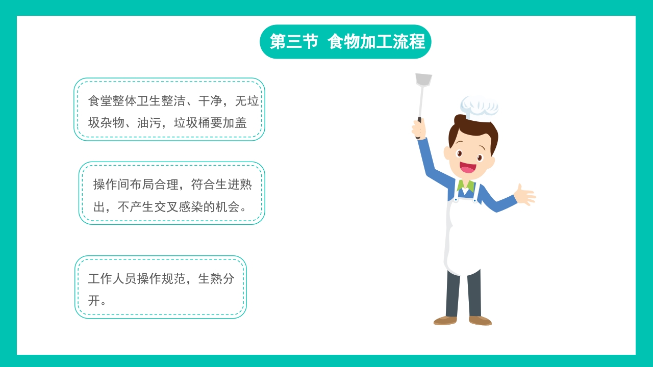 清新幼儿园食品安全教育培训PPT课件9
