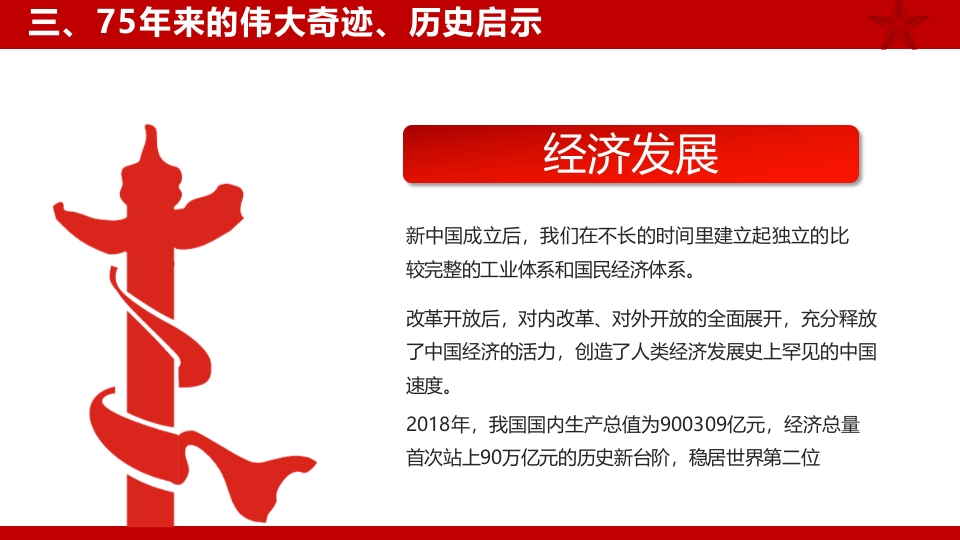 2024年新中国成立75周年举国同庆盛世华诞喜迎国庆PPT课件17