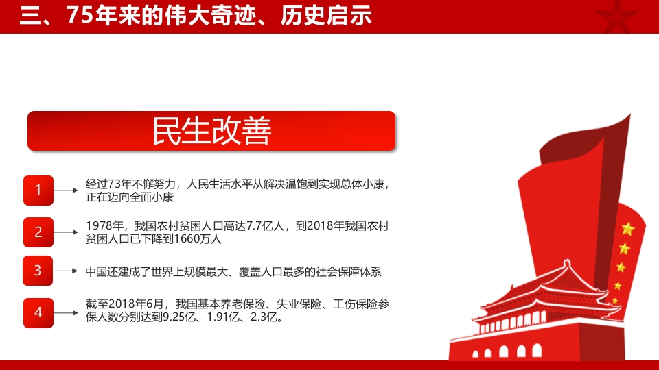 2024年新中国成立75周年举国同庆盛世华诞喜迎国庆PPT课件18