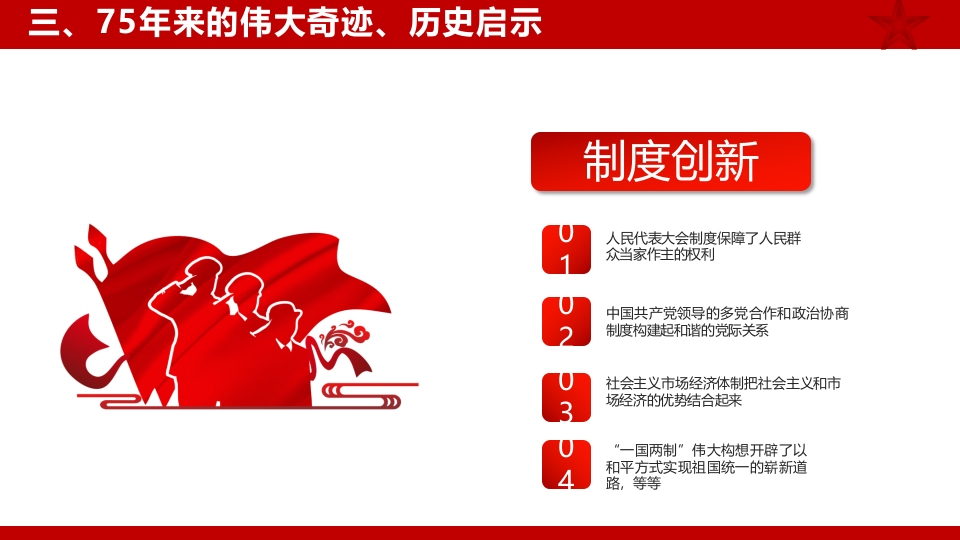 2024年新中国成立75周年举国同庆盛世华诞喜迎国庆PPT课件20