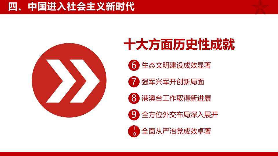 2024年新中国成立75周年举国同庆盛世华诞喜迎国庆PPT课件28