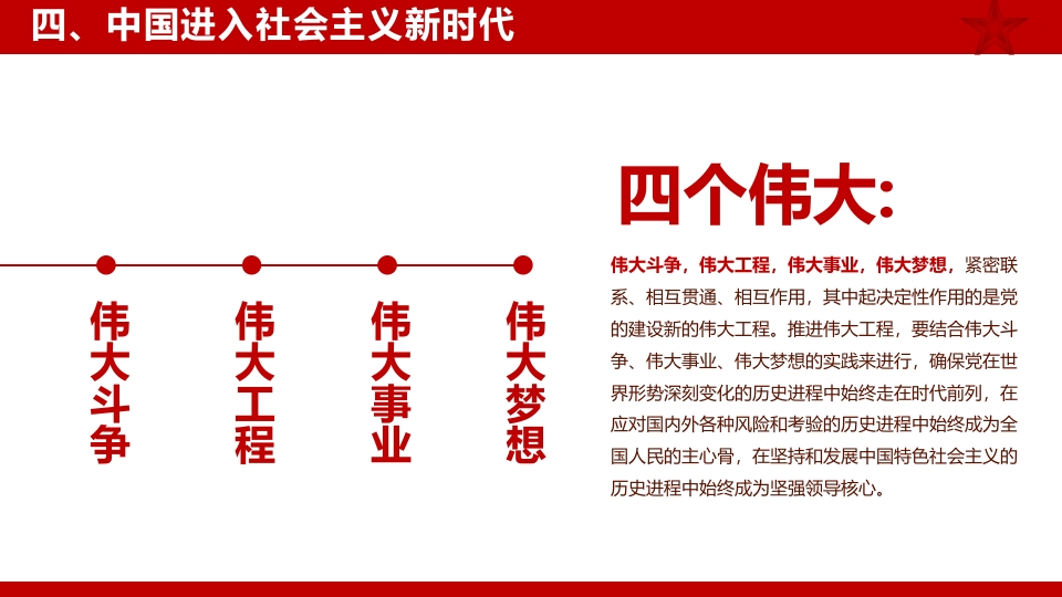 2024年新中国成立75周年举国同庆盛世华诞喜迎国庆PPT课件32