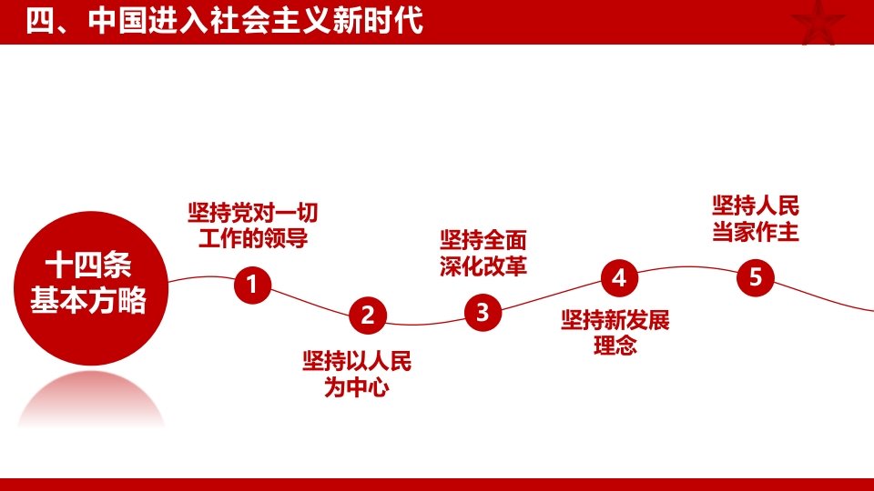 2024年新中国成立75周年举国同庆盛世华诞喜迎国庆PPT课件38