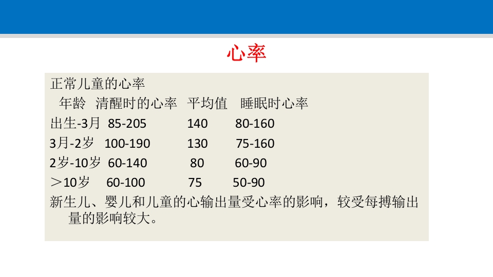 脓毒性休克护理查房PPT课件17