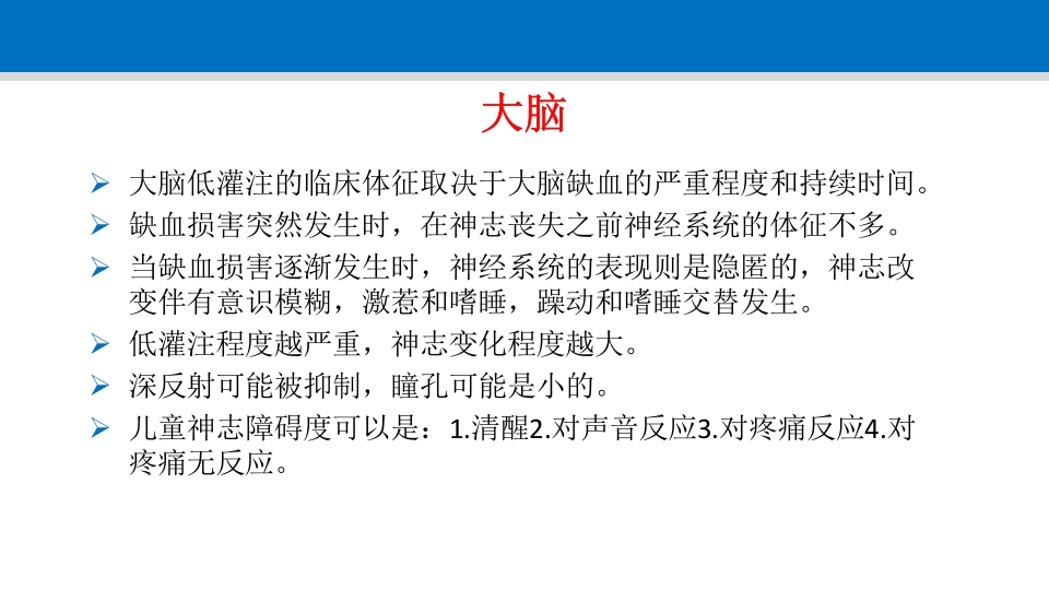 脓毒性休克护理查房PPT课件20