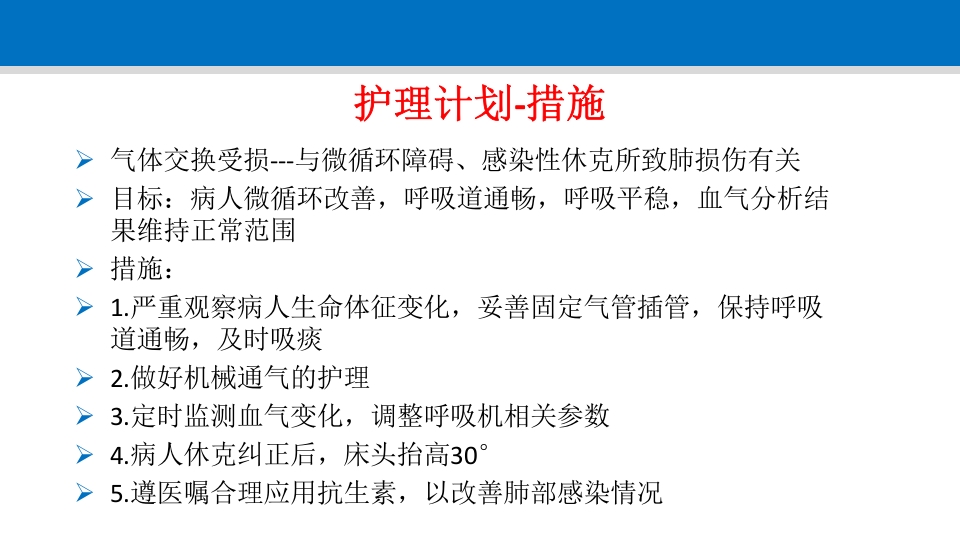 脓毒性休克护理查房PPT课件24