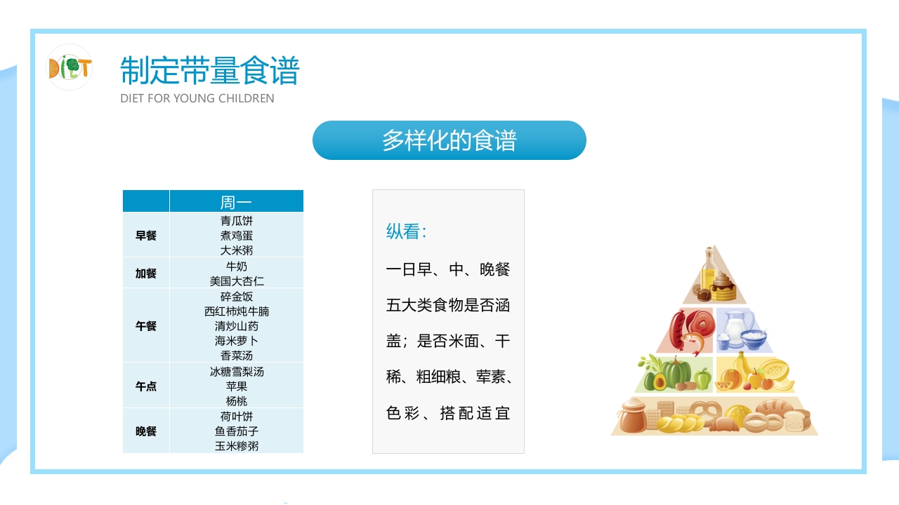 幼儿膳食管理流程幼儿园食品安全会议PPT课件14