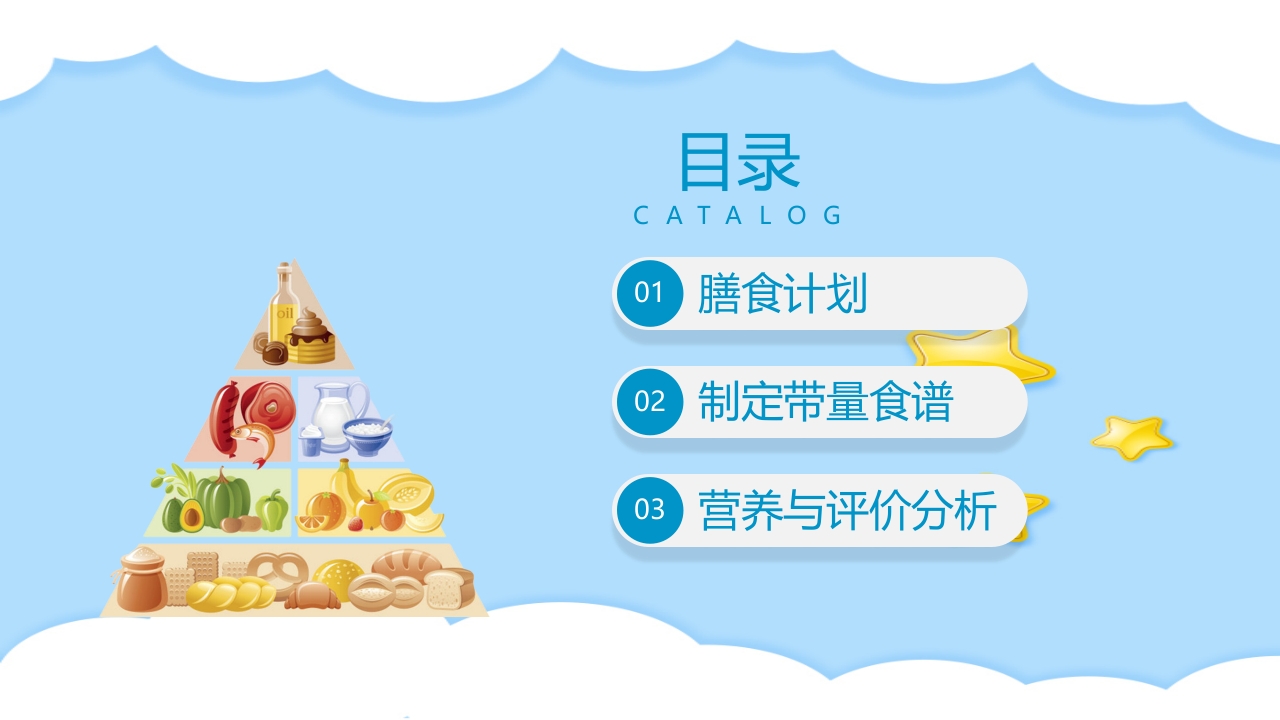 幼儿膳食管理流程幼儿园食品安全会议PPT课件2