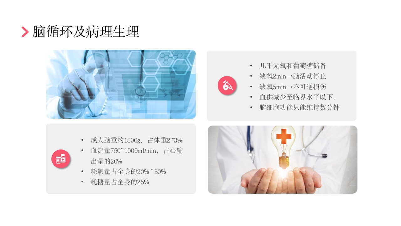 后循环缺血护理查房PPT课件17